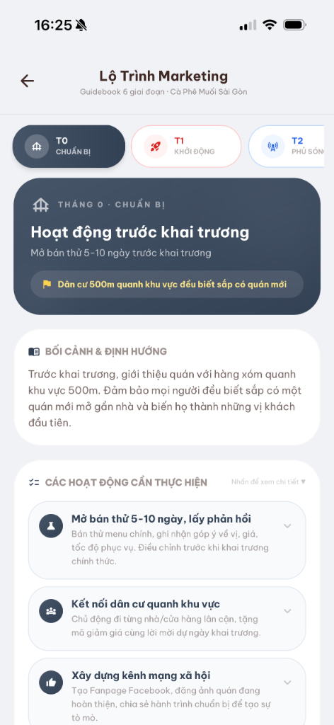 Sự Kiện Quanh Năm
